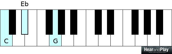 piano chords - half steps