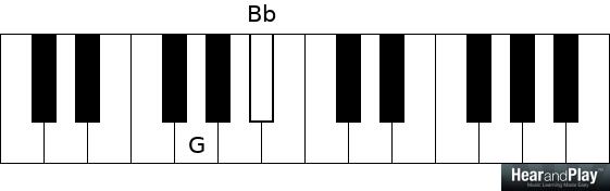 piano chords - half steps