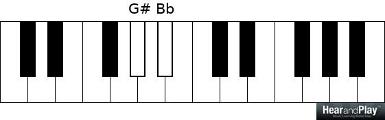 piano chords - half steps